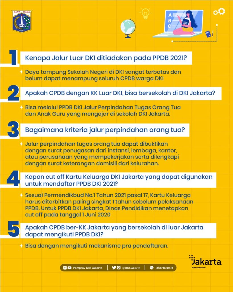 PPDB DKI 2021 – SMAN 104 Jakarta